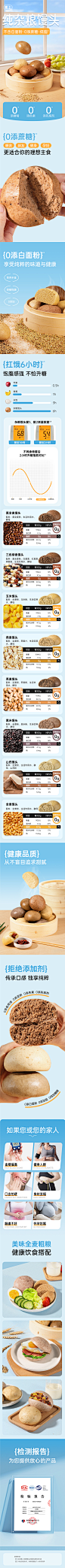 杂粮馒头详情页