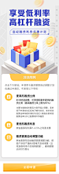 自动化融资