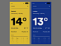 Dribbble Daily UI #37 // Weather — 2 by Neal Hampton