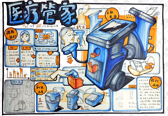武汉黑箭头手绘·工业设计考研手绘学员快题...