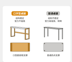 可爱的闪电芦苇采集到详情页素材