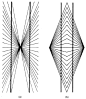 赫林错觉

图中的两条竖线看起来似乎是向外弯曲的，但实际上它们是互相平行的。这种错觉被称为赫林错觉，亦称发散线条错觉，是由德国心理学家艾沃德·赫林于1861年提出的。放射线的存在歪曲了人对线条和形状的感知。要观察出这种错觉，两条直线和背景中的斜线交角必须小于90度。