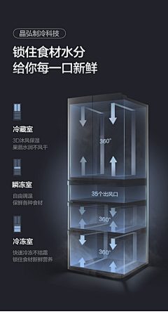 黙の淺淺采集到电商- 电器 数码产品详情