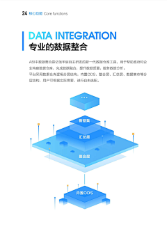 NoWang采集到banner