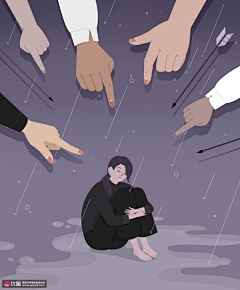 用户LNWVlvq7采集到待归类采集