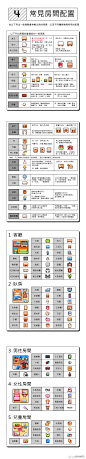 新手基础像素画教程 超详细像素画教程... 来自像素桔梗丸 - 微博