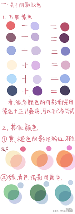 彩虹战士xc采集到取色