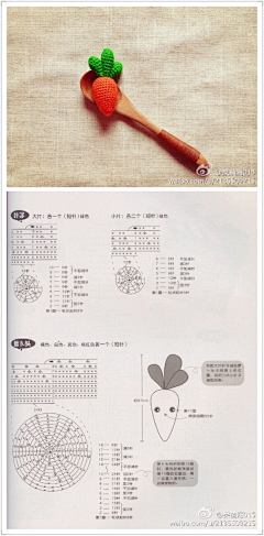 DDDucking采集到DIY钩针