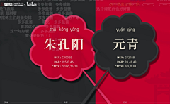 不愿透露姓名的小美工采集到配色 色卡参考