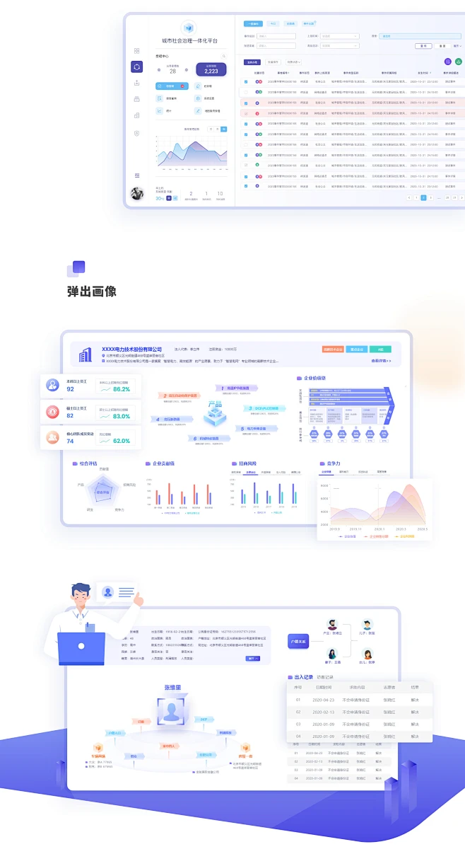 城市治理B端管理平台-网页-UICN用户体验设计平台图片_A-后台管理系统图片素材-花瓣网