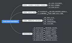 光与万物照明设计采集到场馆