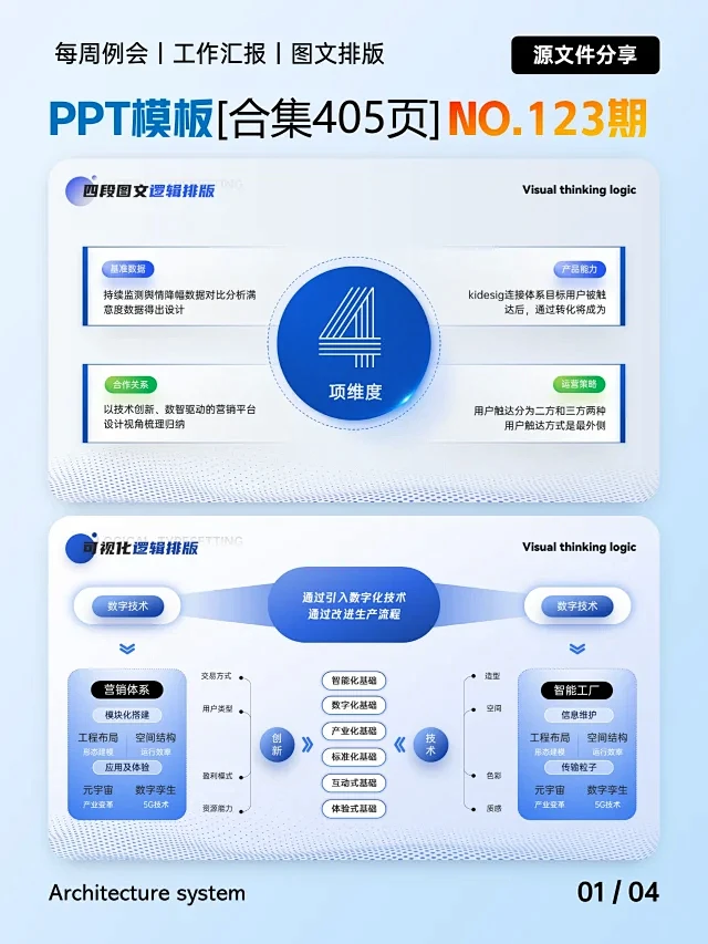 PPT - 小红书搜索