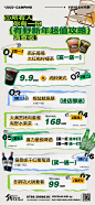 优惠活动