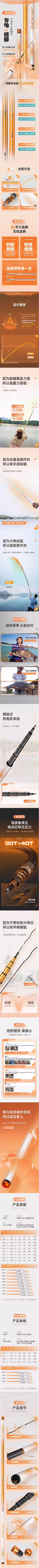 应亮采集到路亚★★★