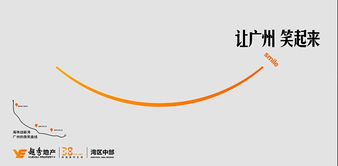 @方念祖，ForEnzo，地产，户外，广...