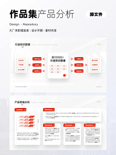 丨Skyblue采集到企业网站