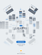 LiquidPro UI Kit - Free Download : LiquidPro UI Kit - Free Download