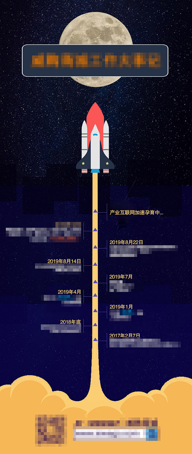 公司发展成长大事记，大事件，发展历程，时...