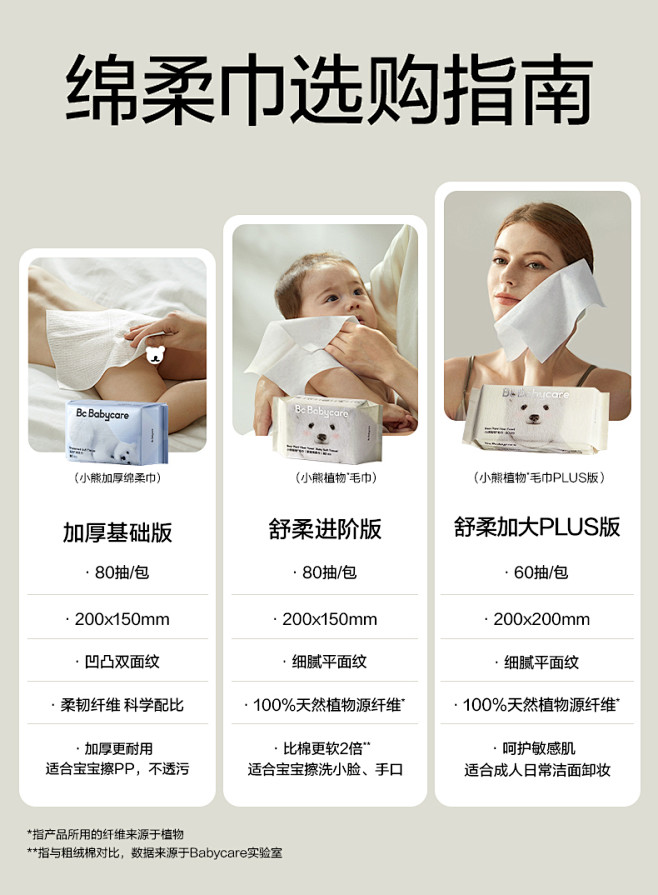 babycare小熊洗脸巾一次性加厚超柔...