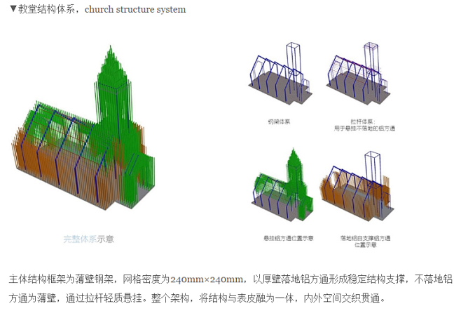 无影教堂，成都 / 上海大椽建筑设计事务...