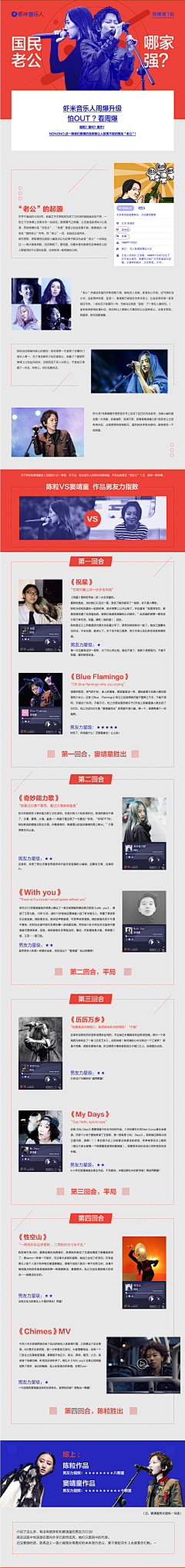 12月666采集到(A) APP活动专题页面（活泼）