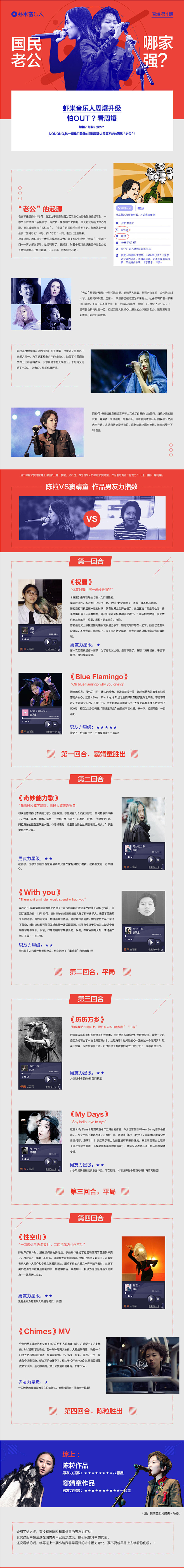 虾米音乐－周爆01 国民老公哪家强？