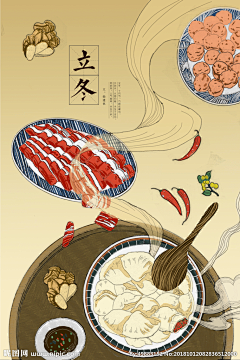 立体面采集到表情包