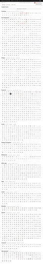 Fontello - icon fonts generator