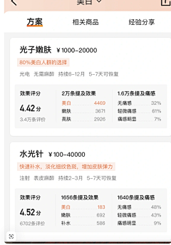 静仔仔爱吃肉采集到数据小卡片