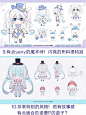 2025雪初音，沧海遗珠篇！你pick谁