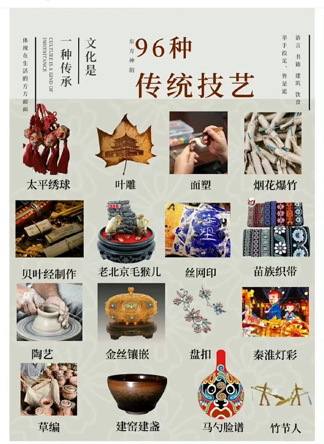 非遗文化｜96种非遗传统技艺 -花瓣网