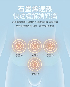 baql采集到其他详情页