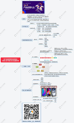 包子YJ采集到设计理论