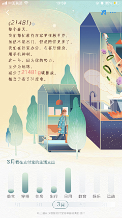 芳喜喜采集到年度报告