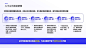 PPT模板 免费PPT模板 逻辑结构  38页蓝色阿里巴巴互联网大厂商业案例逻辑组织架构图PPT模板