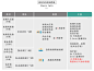 趣织社玫瑰手工花束毛线团diy编织材料包钩针棉线制作永生花礼物-淘宝网