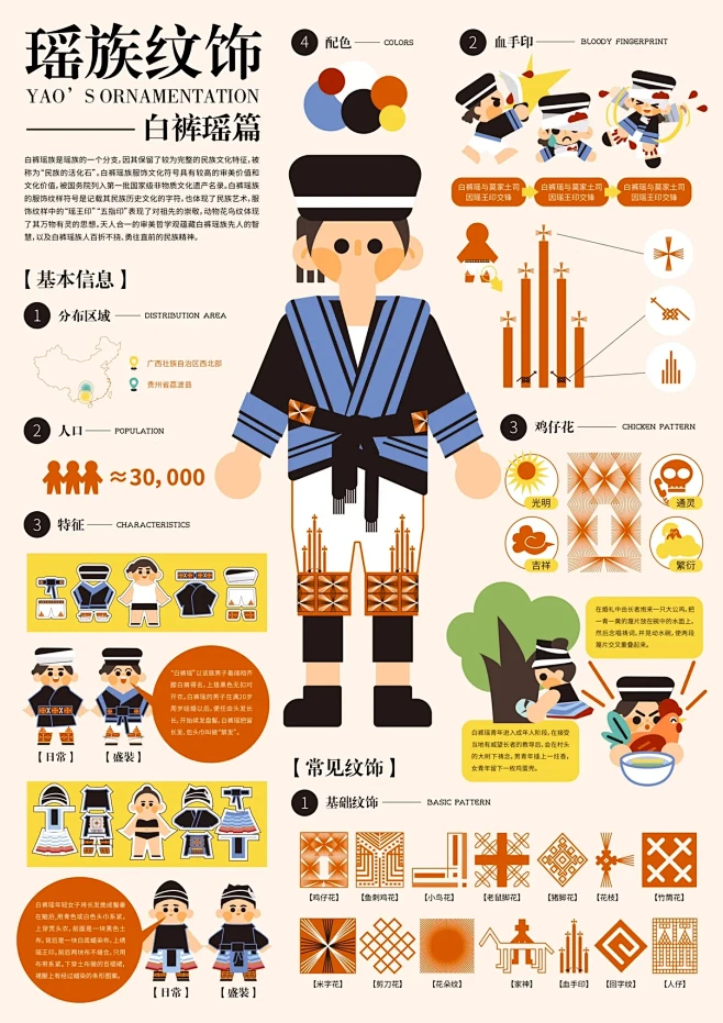 白裤瑶族,拒绝穿衣服的民族 - 伤感说说吧