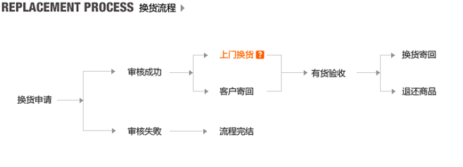 GAWS|GAWS 印花抽绳双肩包
