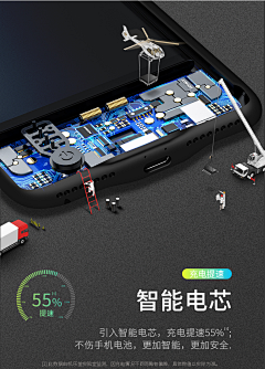vbjhtgrejk采集到电子产品、