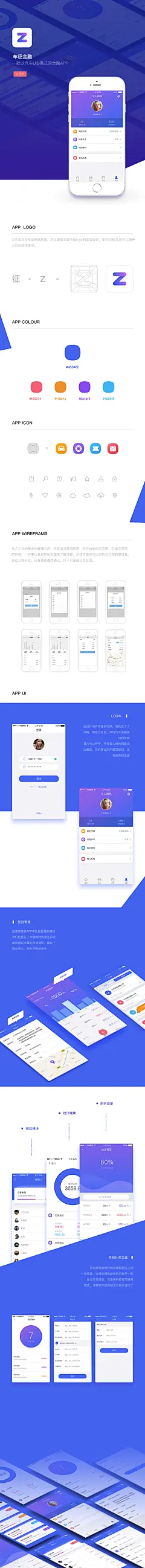 app 整体效果图包装
