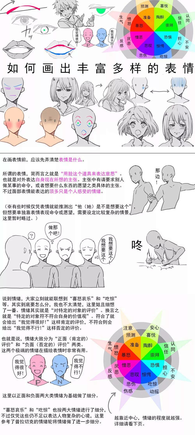 【绘画教程】如何画出丰富多样的表情呢？（...