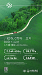 汽车 - 首页 - 微博