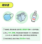 公众号图文设计