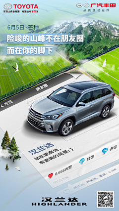 小红帽发福了采集到合成