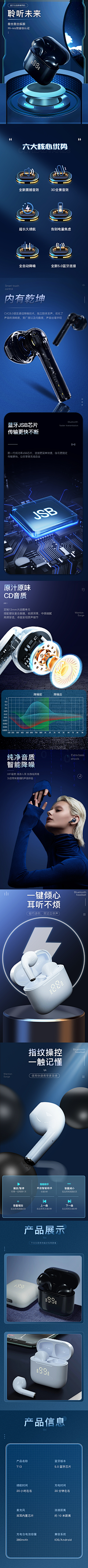 当少爷很累的采集到作品集