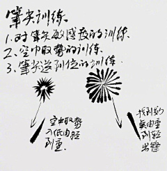 ♚芈妖°采集到H-绘画【cx】