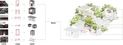 广州文化馆、岭南大观园——IAPA  〖景观 Landscape〗