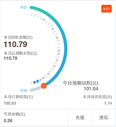 Serina_done采集到app 相关