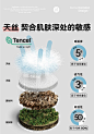 HeyBetter儿童天丝内裤2条装 抗菌透气不夹屁屁四角平角女童男童-tmall.com天猫