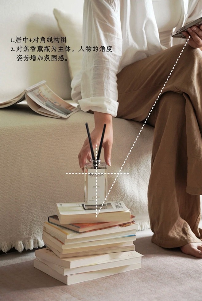 摄影干货｜氛围感早餐的万能构图技巧‼️_...
